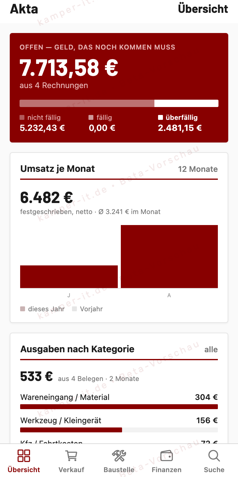 Akta-Übersicht: offene Beträge, Umsatz je Monat, Ausgaben nach Kategorie
